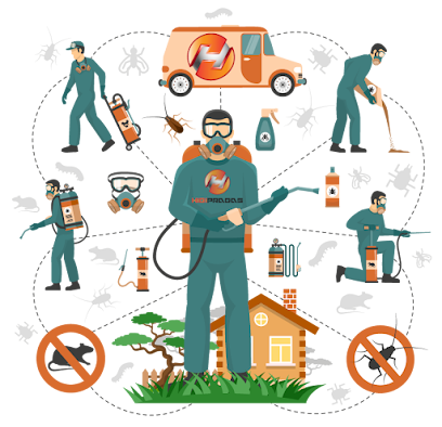 HIGIPRAGAS - Controle de Pragas